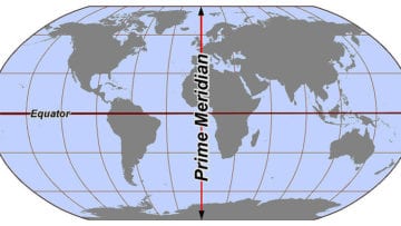 Meridiano de Greenwich