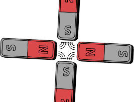 ¿Qué es el electromagnetismo?