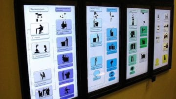 Comunicación interactiva