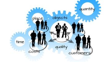 ¿Qué es la comunicación organizacional?