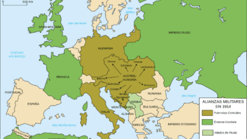 Alianzas en Europa antes de la Primera Guerra Mundial